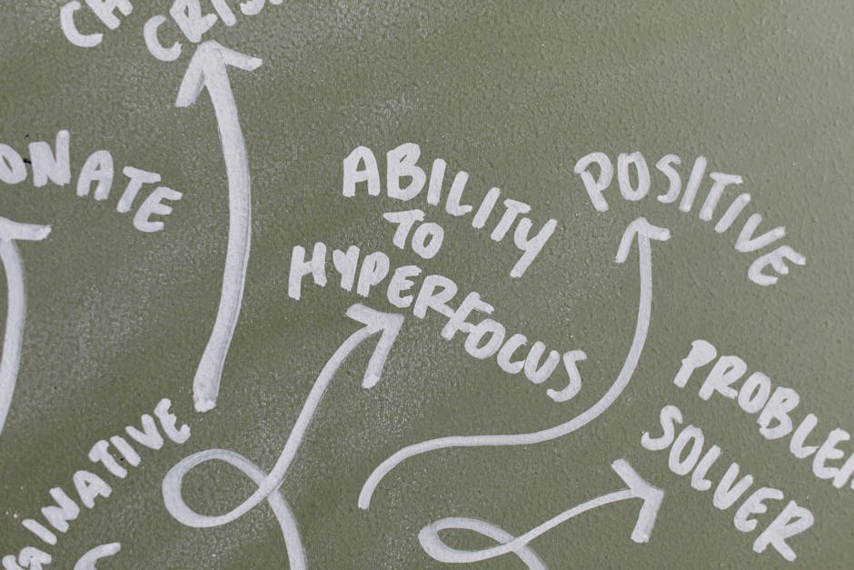 Developing Mental Toughness: Building Resilience in the Face of Adversity